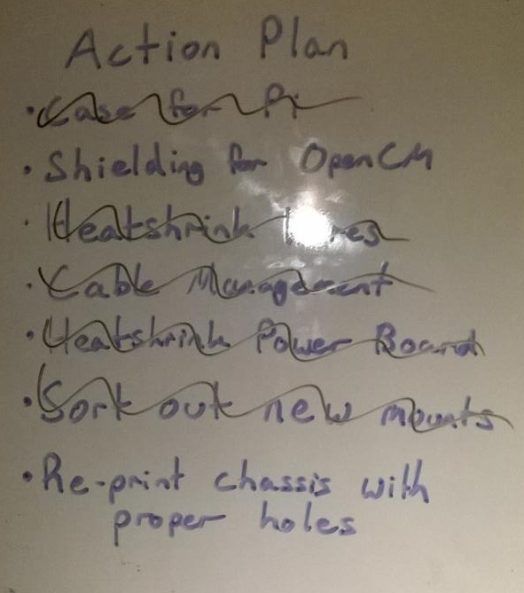 action-plan-extended